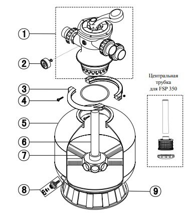 Component Filter