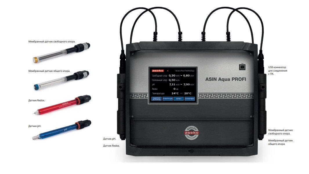 Asin Aqua Profi 